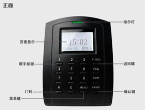 ˢ��ʽ�Ž���